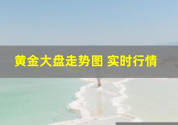 黄金大盘走势图 实时行情